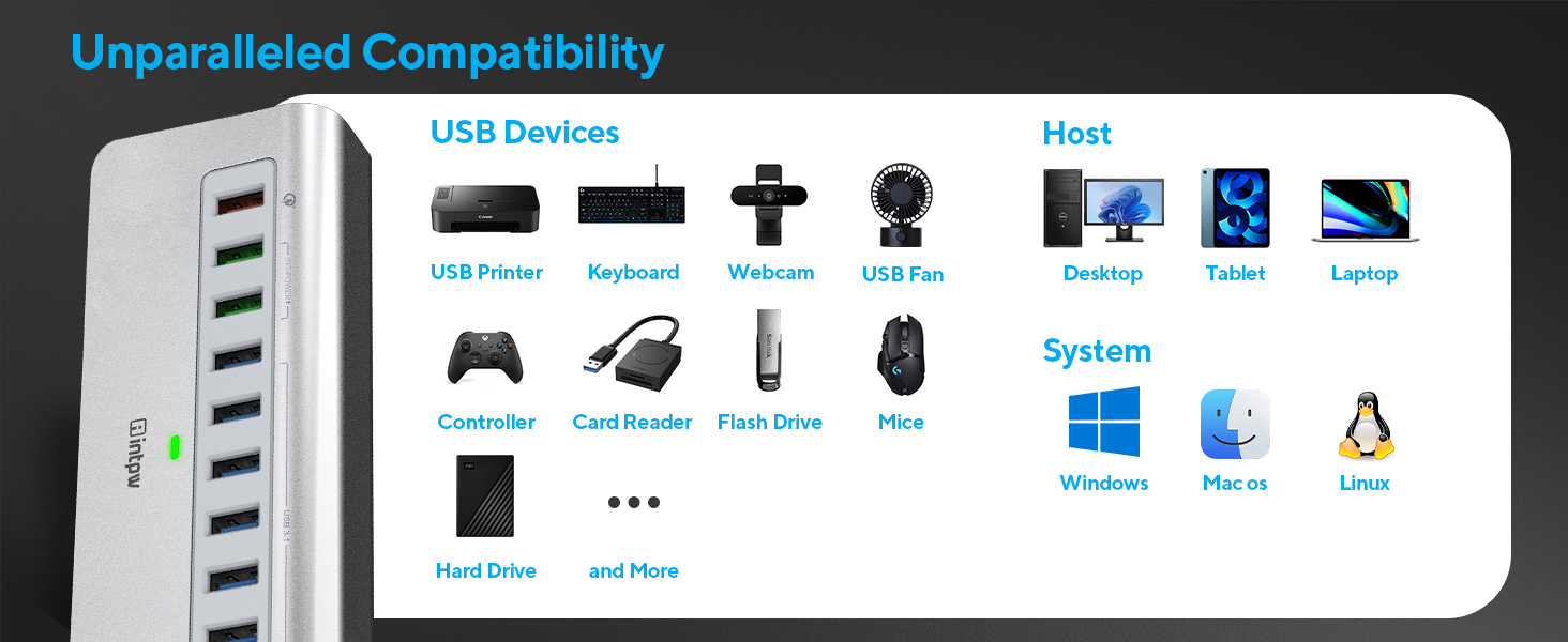 WIDE COMPATIBILITY