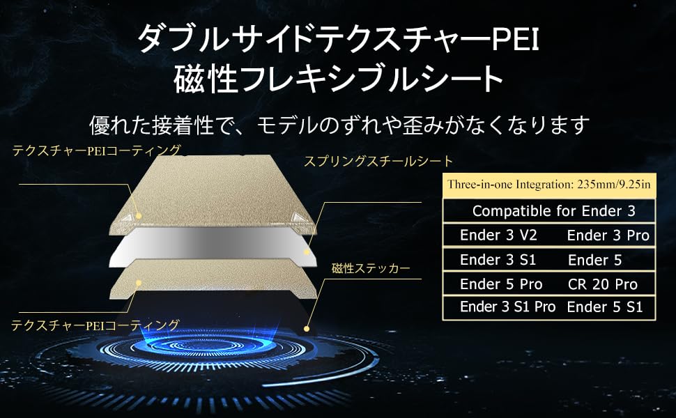 PEI座椅双面餐盘。