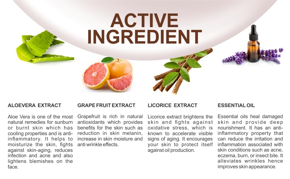 active ingredient