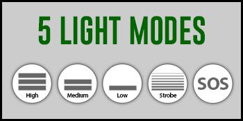 multi light mode and tactical strobe flashlight