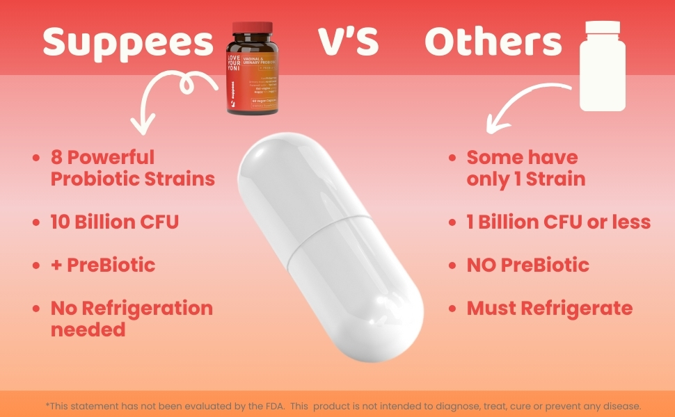 taste good down there, viginal probiotics, bacterial vaginosis treatment for women