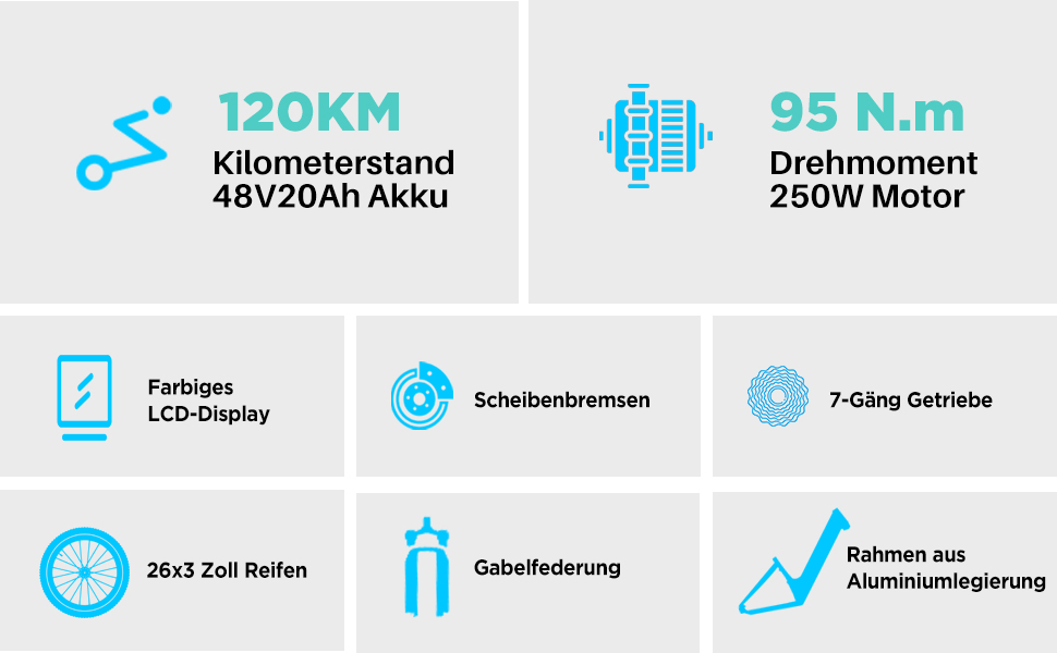 Multifunktionales Elektrofahrrad