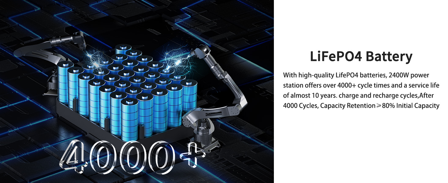 charge and recharge cycles
