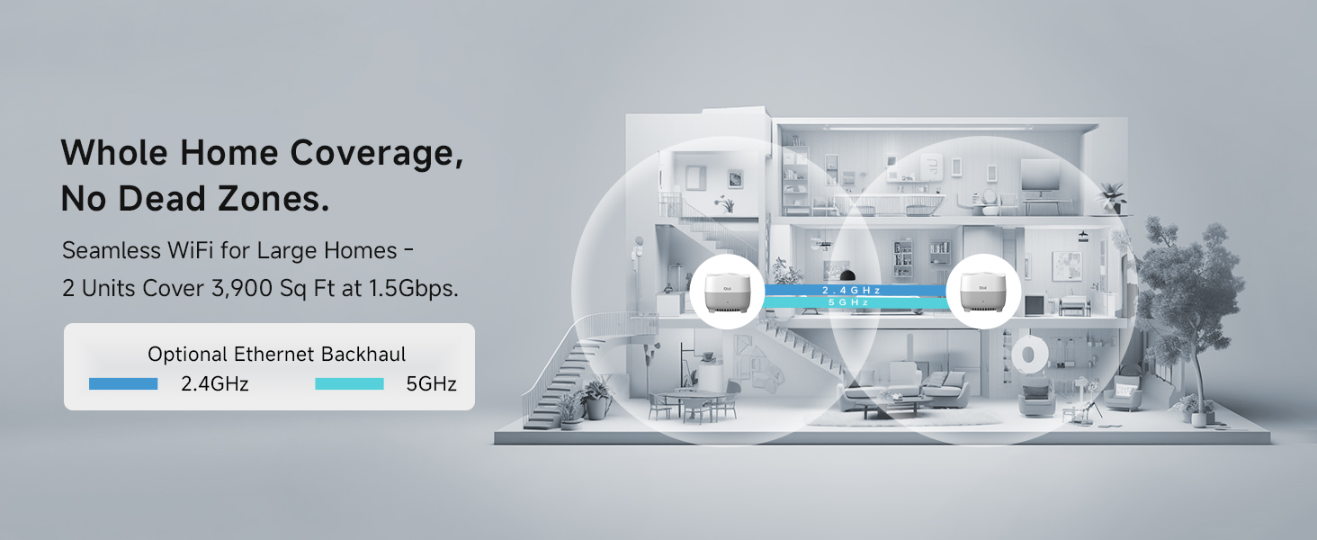 3900 Sq Ft WiFi Coverage