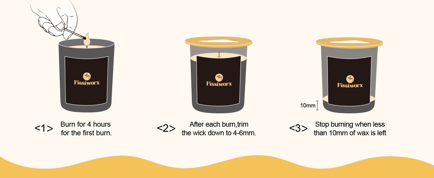 candle sets for women