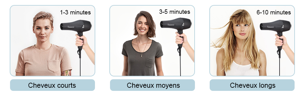 cheveux ionique