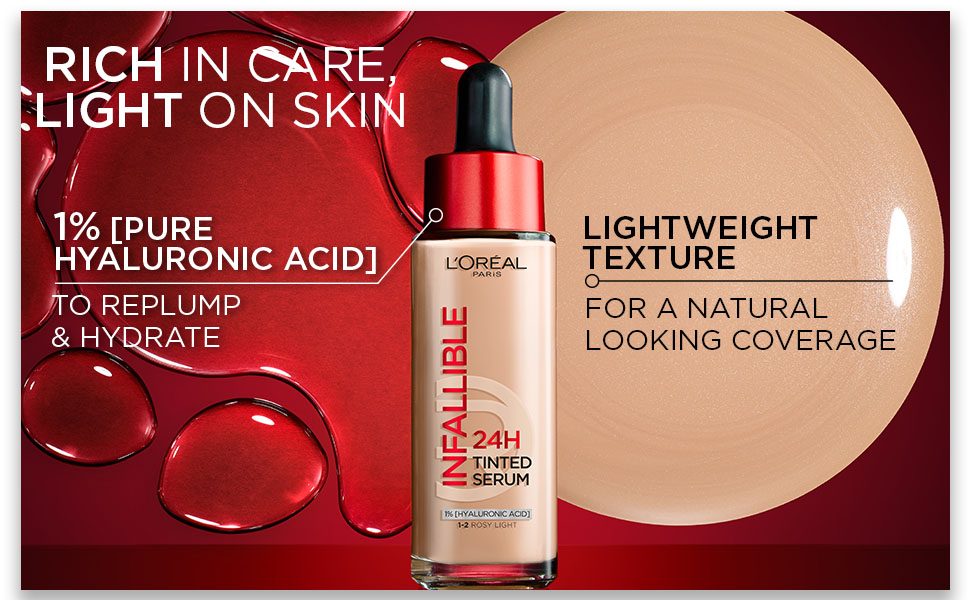 Loreal Paris Tinted serum Foundation