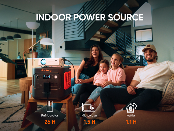 Indoor Power Supply