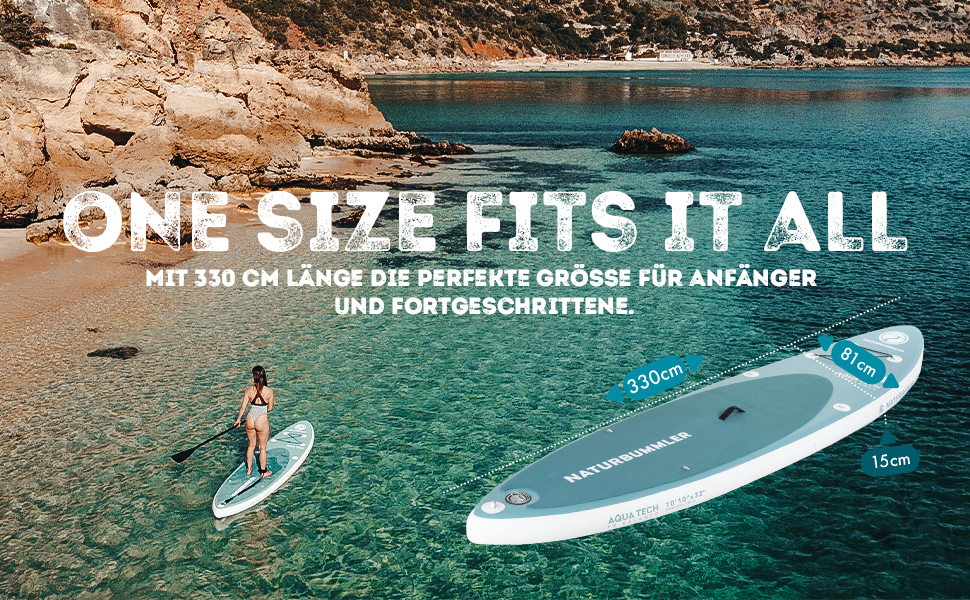 One size fits all