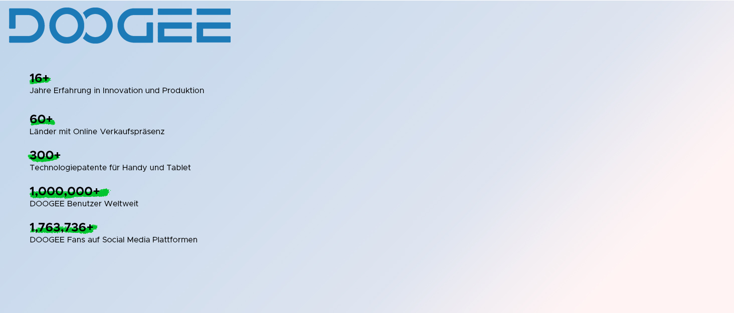 C1a35ea6 5592 4f3b B411 0fe0c5eb6b7e. CR0,0,1464,625 PT0 SX1464 V1