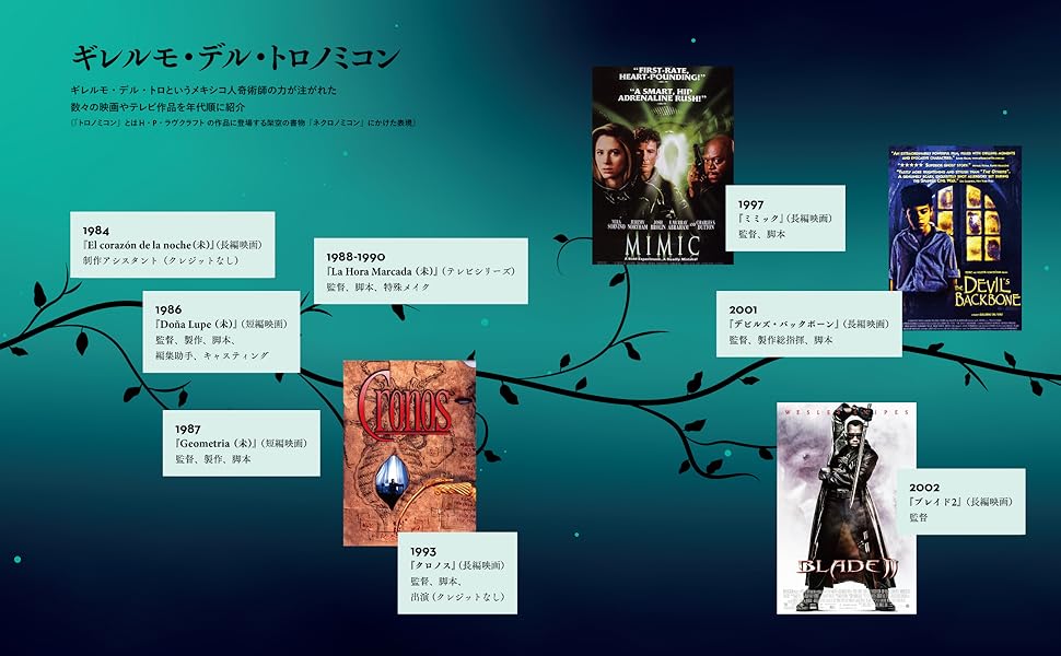 ギレルモ・デル・トロ_Aプラス2