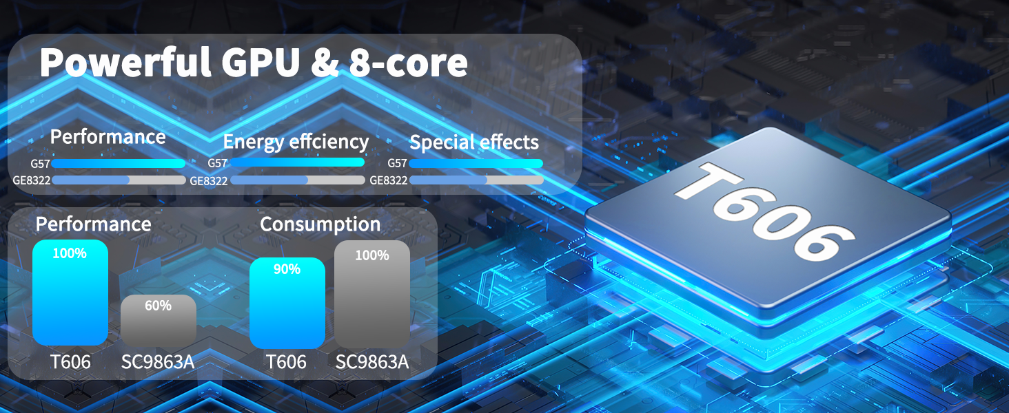 tablet android 10 inch