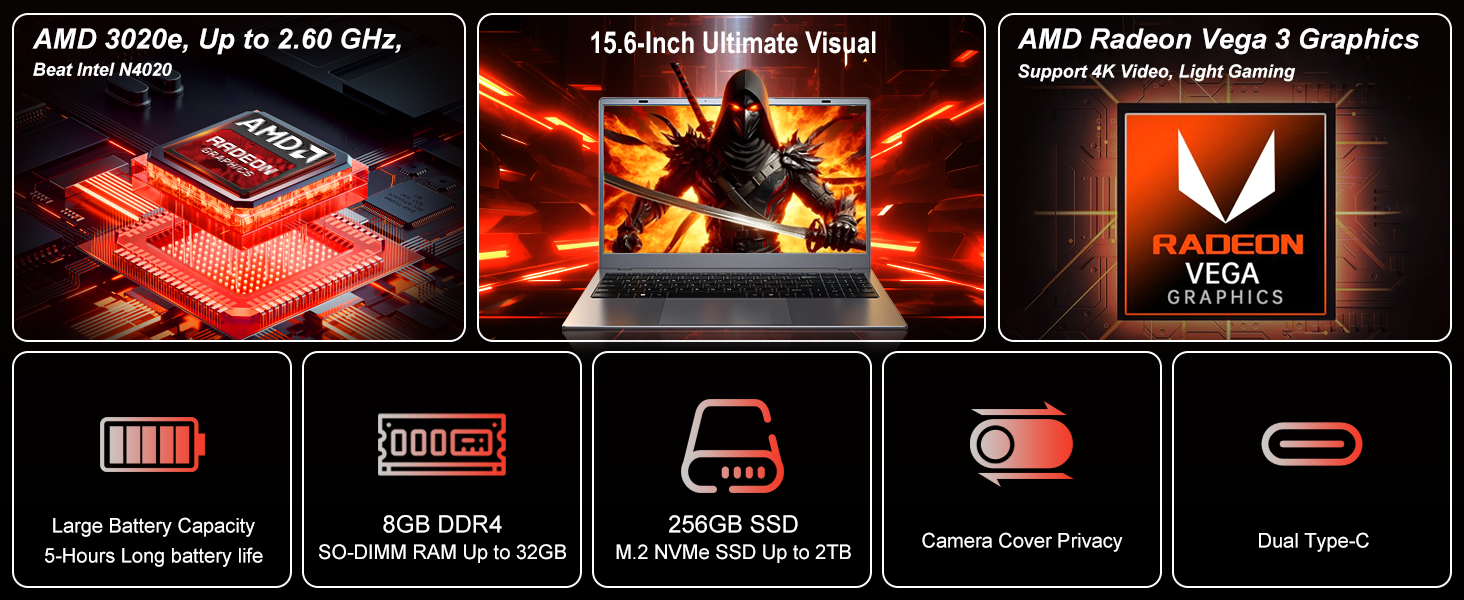AX25R-8+256GB