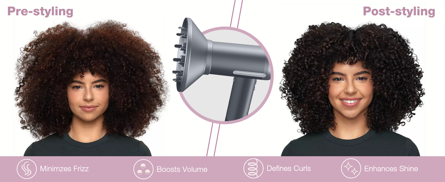 Diffuser Attachment for Tensky SKYS200 Hair Dryer, Hair