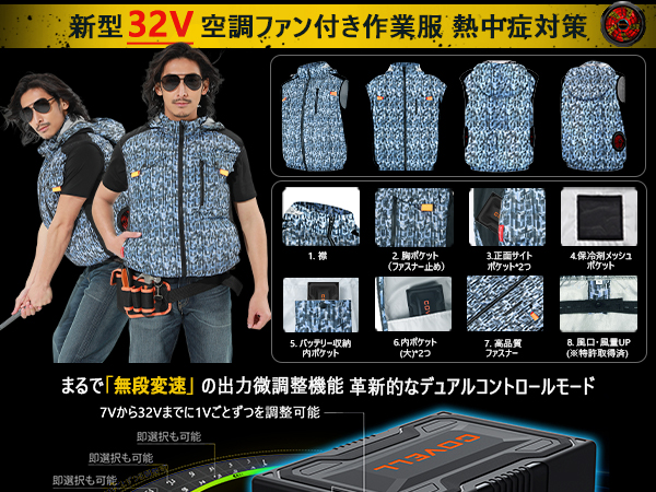 空調冷風服 ファンバッテリーセット 2.8H急速満充電/ 26段階調整/ Amazon | 【2025最強爆風 32V超高出力 体感-15℃】 空調冷風服