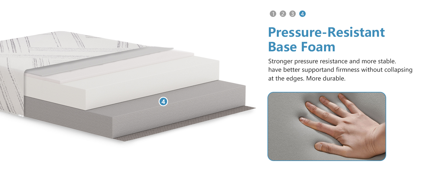 king memory foam mattress