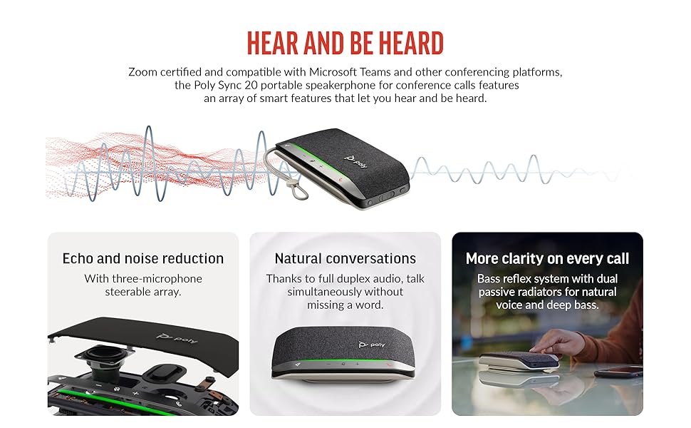 Poly Sync 20 USBA Personal Portable Smart Speakerphone (Plantronics