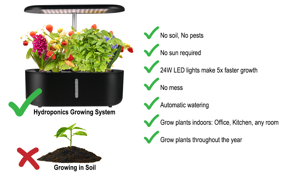 Tigvio 10 Pod Indoor Herb Garden Kit with 24w LED Grow Light and 3.6L Water Tank