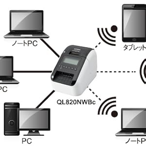 QL-820NWBc interface