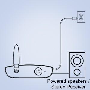 how to power 1Mii DS200