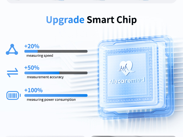 oxygen monitor fingertip