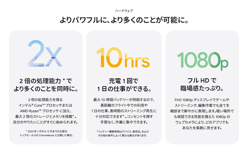よりパワフルに、より多くのことが可能に