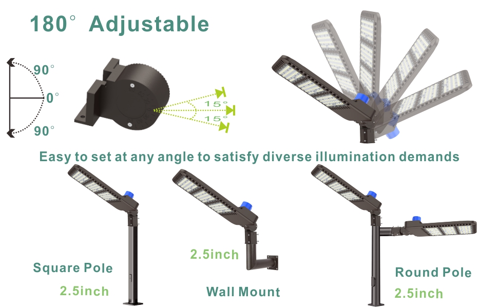 Slipfitter Mounting Installation