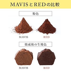 Amazon.co.jp: バンホーテン ココアパウダー業務用 5kg RED