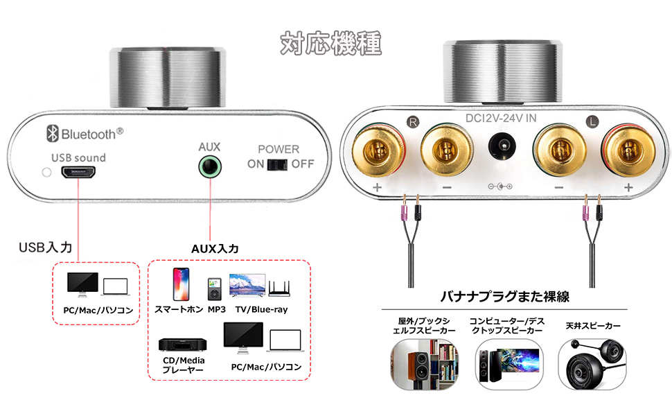 Amazon.co.jp: アンプ bluetooth パワーアンプ ステレオ
