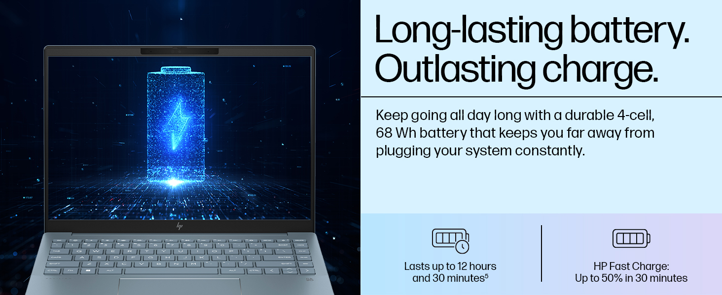 Long lasting battery