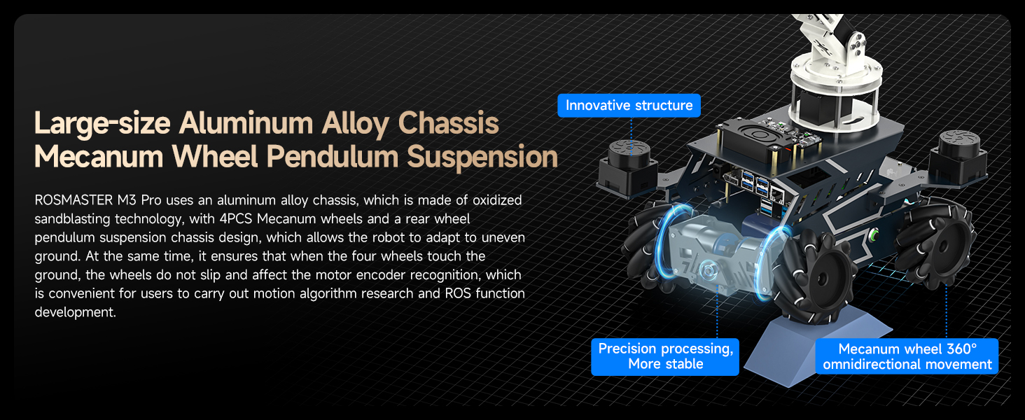 Text reads 'Large-size Aluminum Alloy Chassis McLaren Wheel Pendulum Suspension.' Technical diagram showing vehicle suspension components with annotations.