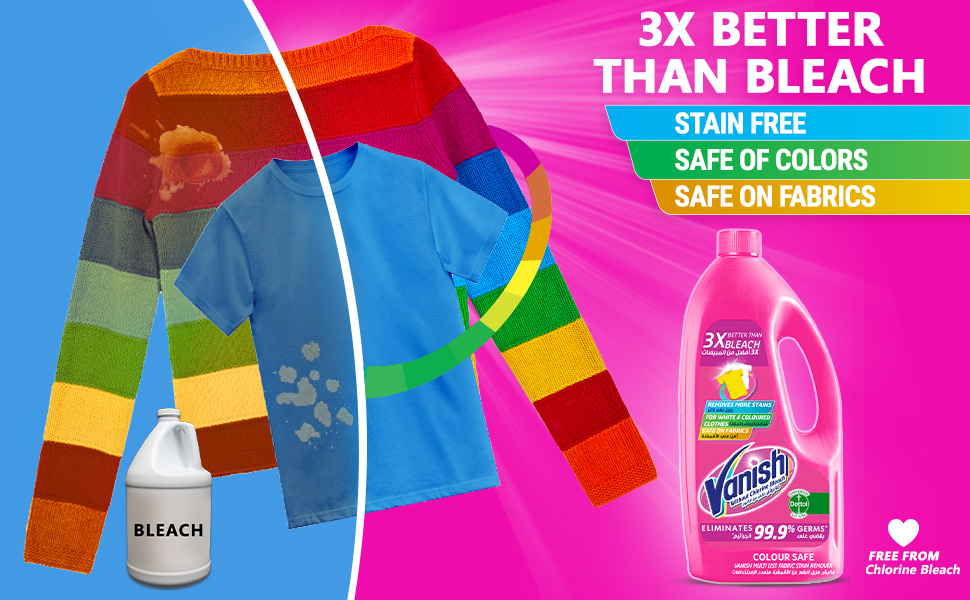Vanish Laundry Stain Remover Liquid for White & Colored Clothes, Can be