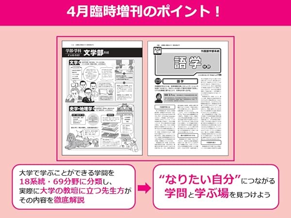 螢雪時代 4月臨時増刊 全国大学 学部 学科案内号 (2025年入試