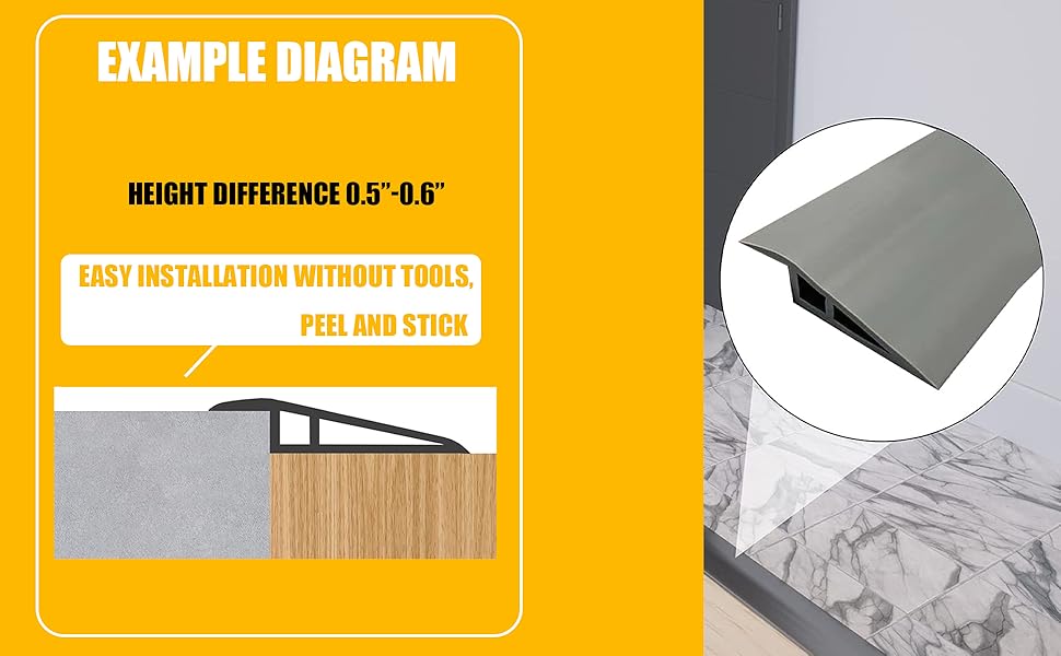 VinylFloorTransitionThresholdStrip SelfAdhesive, Threshold 1/2''3