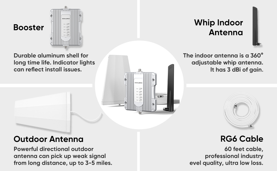 phone signal booster for home