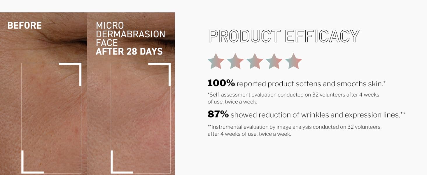 Renewing Face Exfoliator