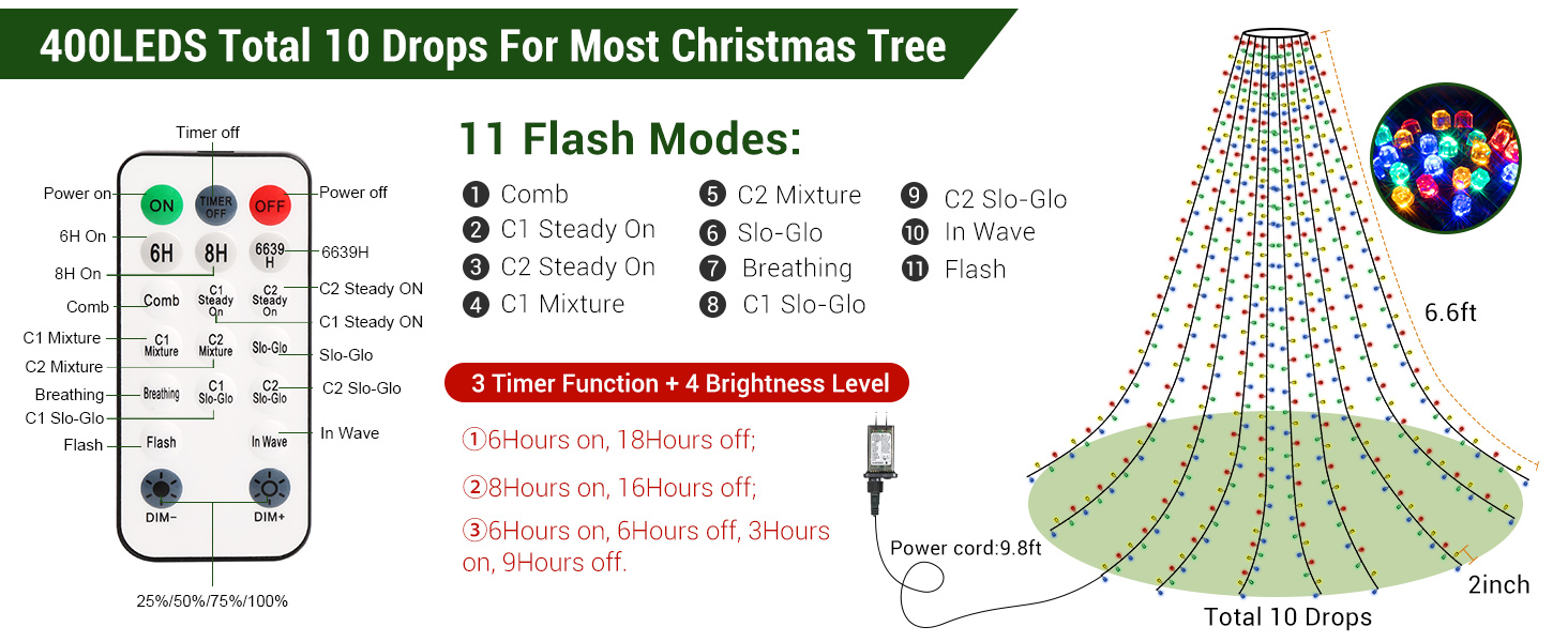 11 Flash Modes