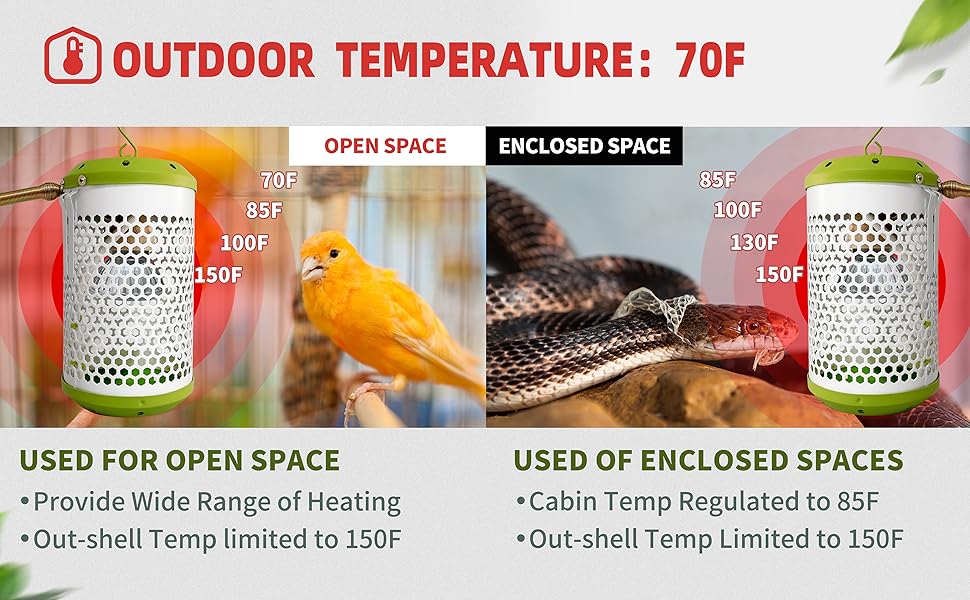 Constant temperature