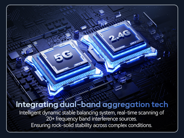 Wireless HDMI Transmitter and Receiver