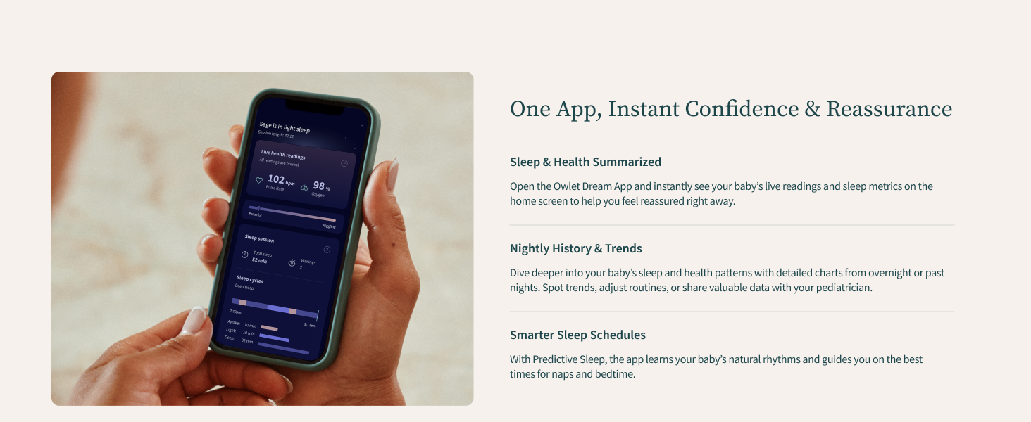 One App, Instant Confidence & Reassurance