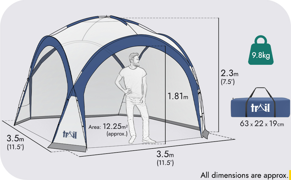 Dimensions of the gazebo 