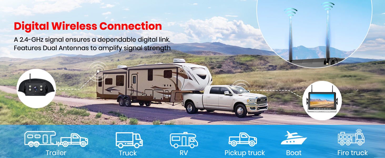 rv backup camera