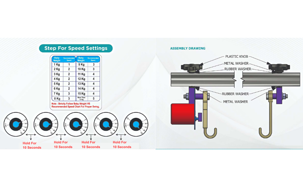 SPN-BFCC automatic kit for cradle