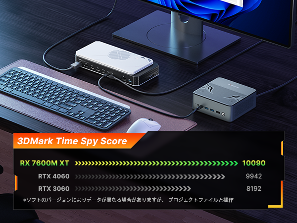 Amazon.co.jp: BOSGAME GVP7600 eGPU パッケージ ポータブルeGPU