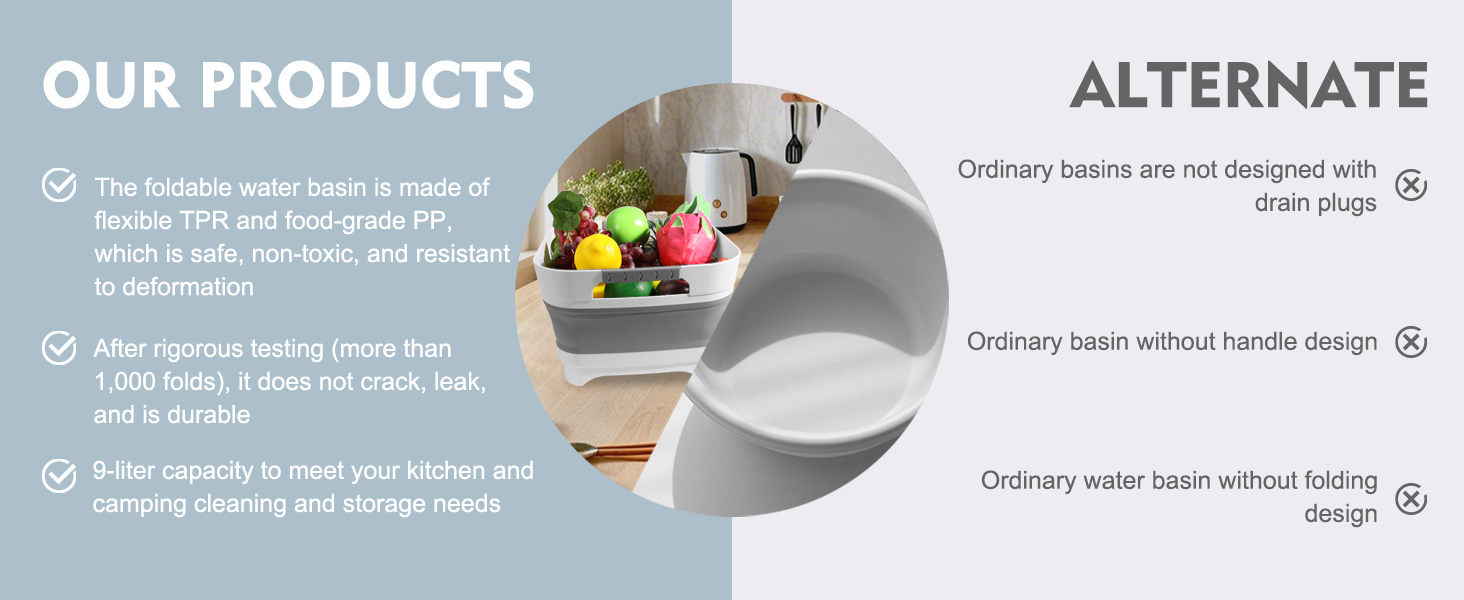 Secure Grip & Non-Slip Base - Ergonomic Portable Sink Suitable For Dynamic Use Scenarios