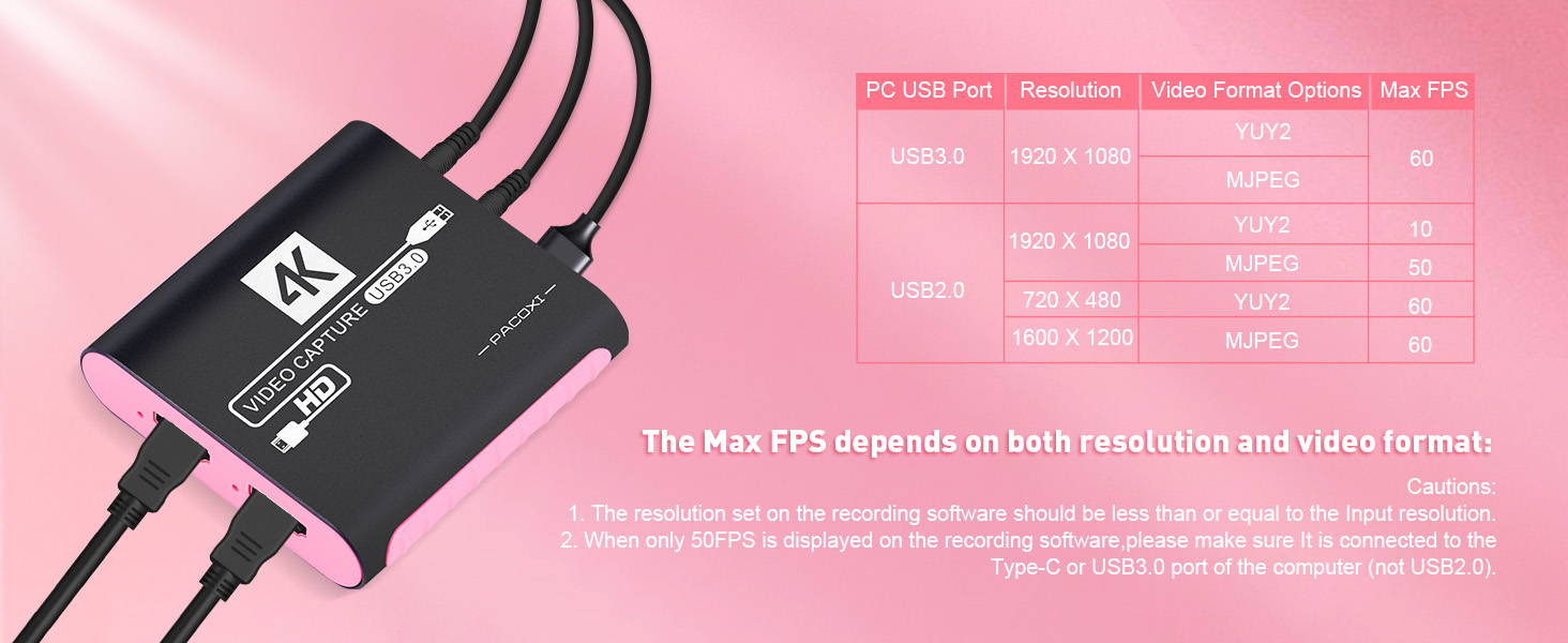 capture carad for streaming