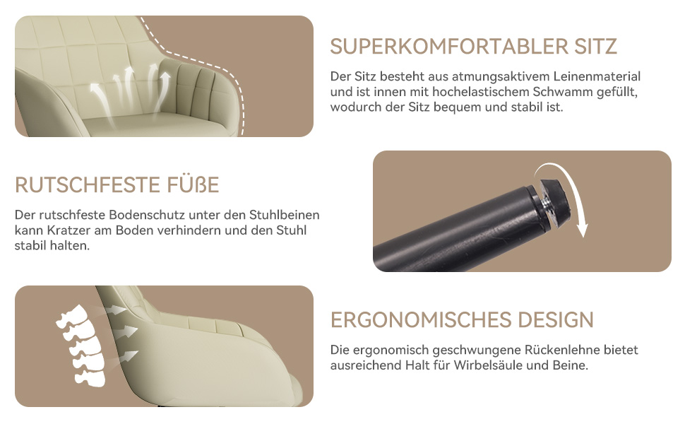 Diagramm der Stuhlmerkmale auf Deutsch. Zu den Highlights gehören ein bequemer Sitz, rutschfeste Füße und ein ergonomisches Design mit geschwungener Rückenlehne zur Unterstützung der Lendenwirbelsäule