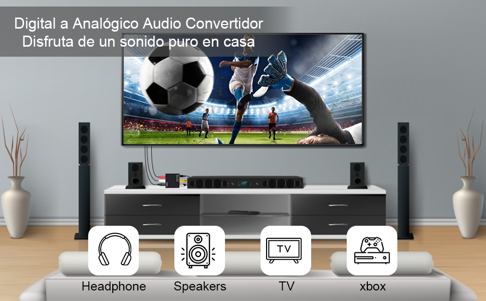 Musou DAC de Audio Convertidor de Digital a Analógico con 3.5 ...