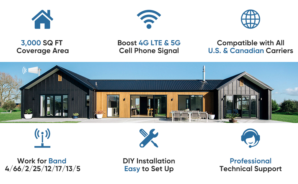 signal booster