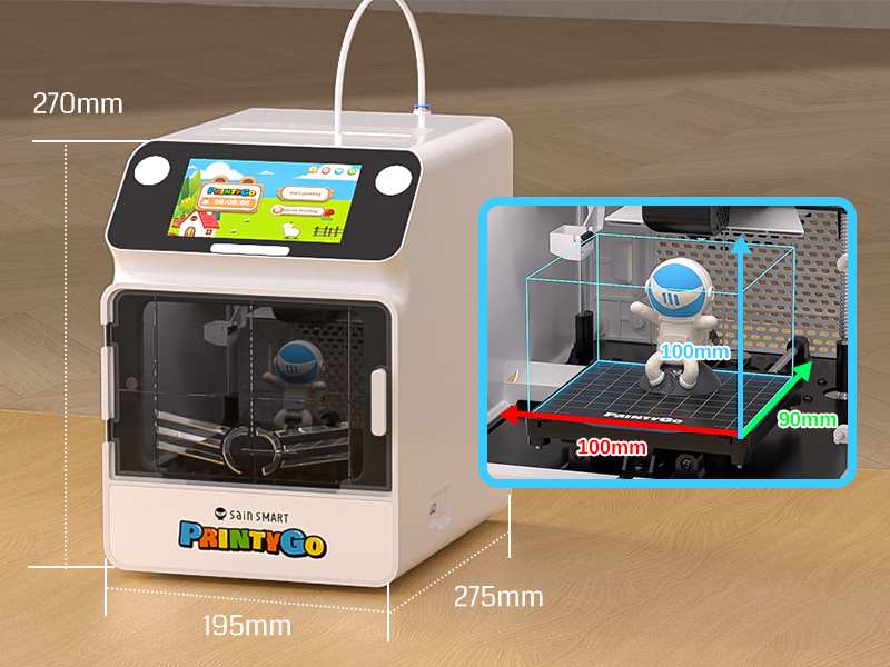 Compact Yet Powerful